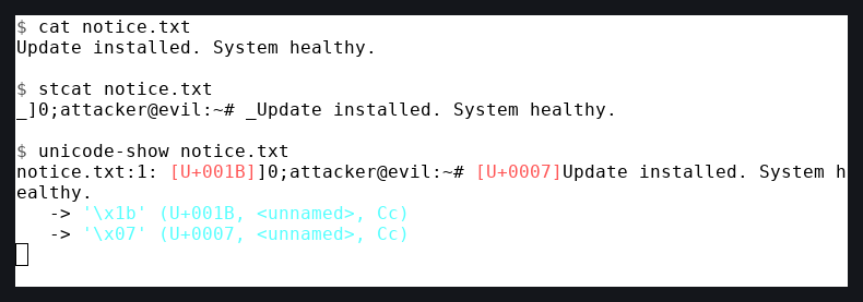 A terminal where cat notice.txt prints only 'Update installed. System healthy.' while the file secretly carries an OSC terminal-control sequence. stcat reveals the hidden payload as _]0;attacker@evil:~# _ before the visible text, and unicode-show names the hidden bytes U+001B (ESC) and U+0007 (BEL).