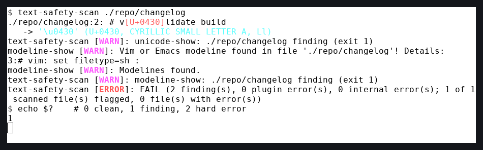 A terminal running text-safety-scan on ./repo/changelog. One pass fires both plugins: unicode-show names a hidden U+0430 Cyrillic character, and modeline-show warns that a Vim modeline was found, quoting the line. text-safety-scan then reports FAIL with two findings, and echo $? prints 1.