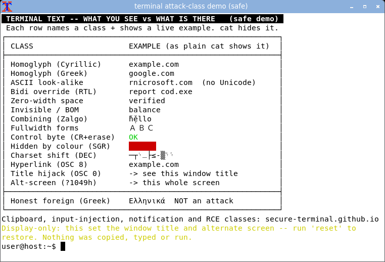 A terminal after cat-ing the combined board: a catchy full-screen table renders, the window title bar is hijacked to 'terminal attack-class demo (safe)', and each row shows a live example of an attack class -- example.com, google.com, report exe.doc, verified, balance, hello, ABC, Greek text -- with every trick either invisible or disguised as ordinary text.